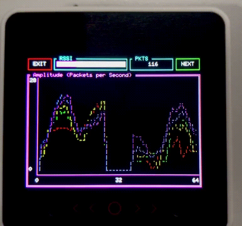 CSI Lite-TUI